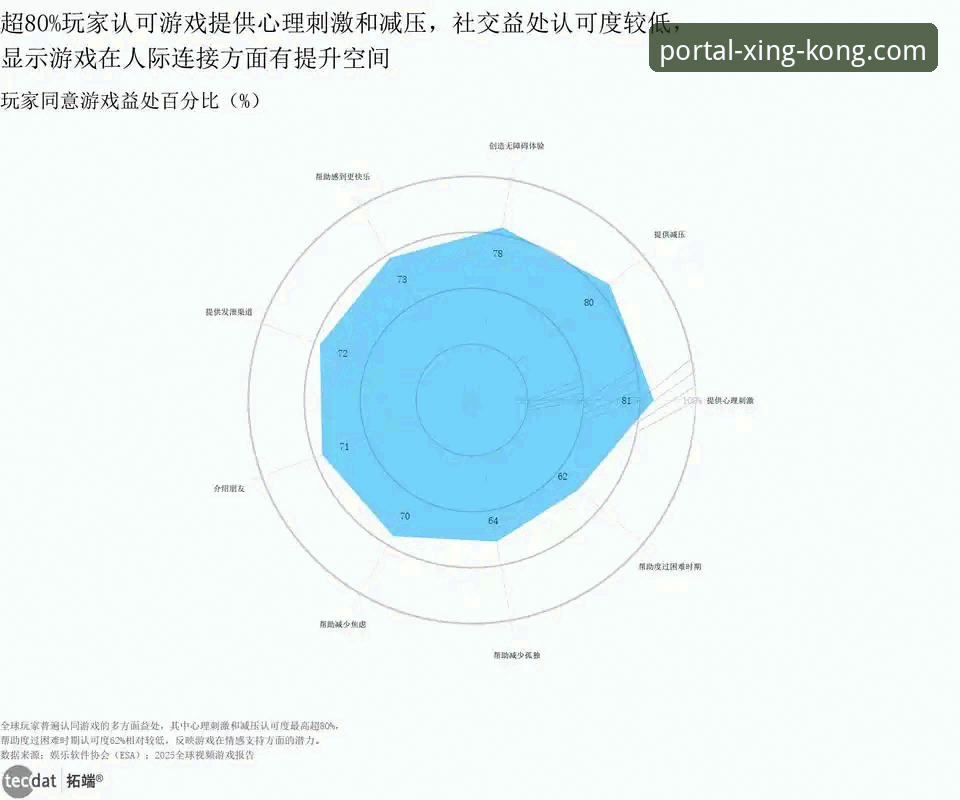 星空平台官网入口 星空平台官网入口全面解析:2025年数字娱乐生态的深度趋势分析