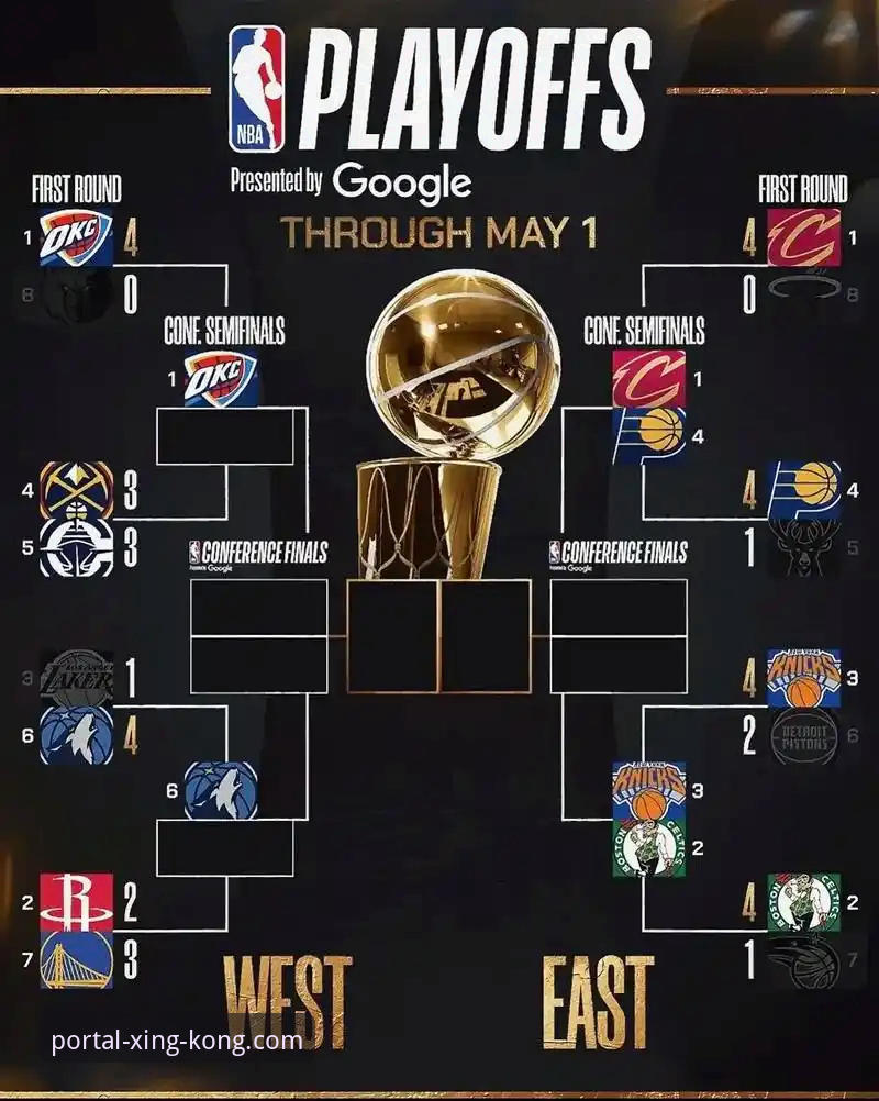 NBA季后赛尼克斯队史得分新高详解